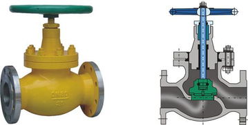 燃?xì)饨刂归y 選購(gòu)指南與市場(chǎng)概述